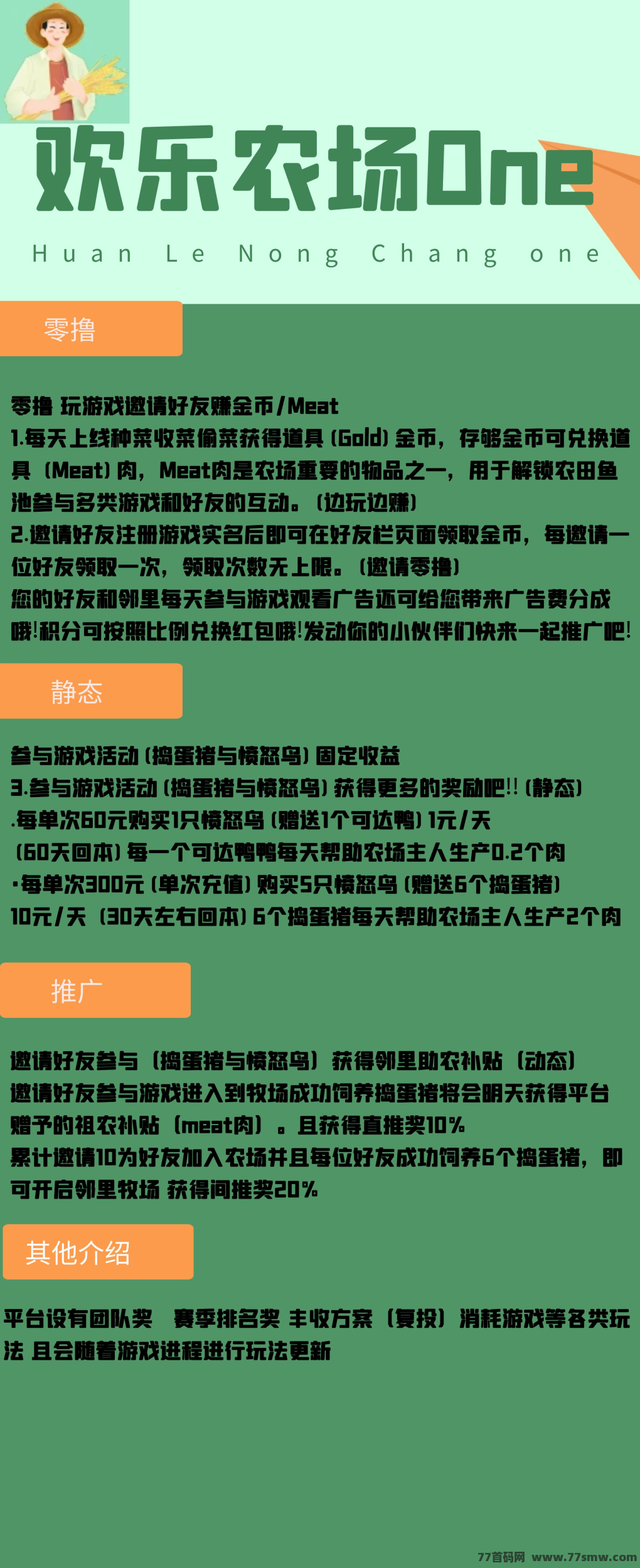 欢乐农场One，2024炙手可热的黑马，零撸零压力，团队扶持全面拉满