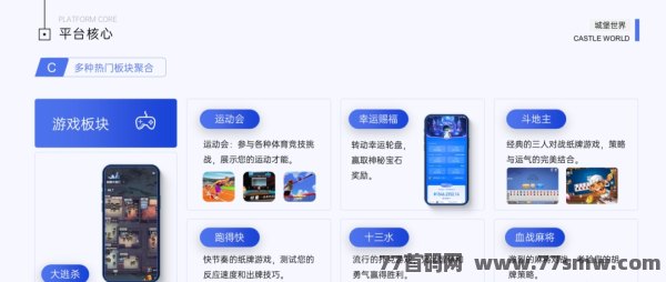 城堡世界3.0：引领潮流的全新游戏时代！