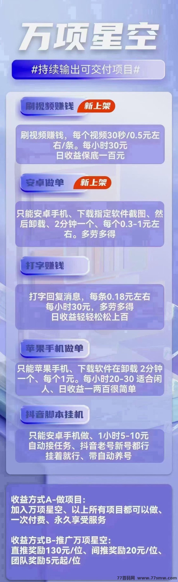 万项星空：动动手机，每天零成本收成！