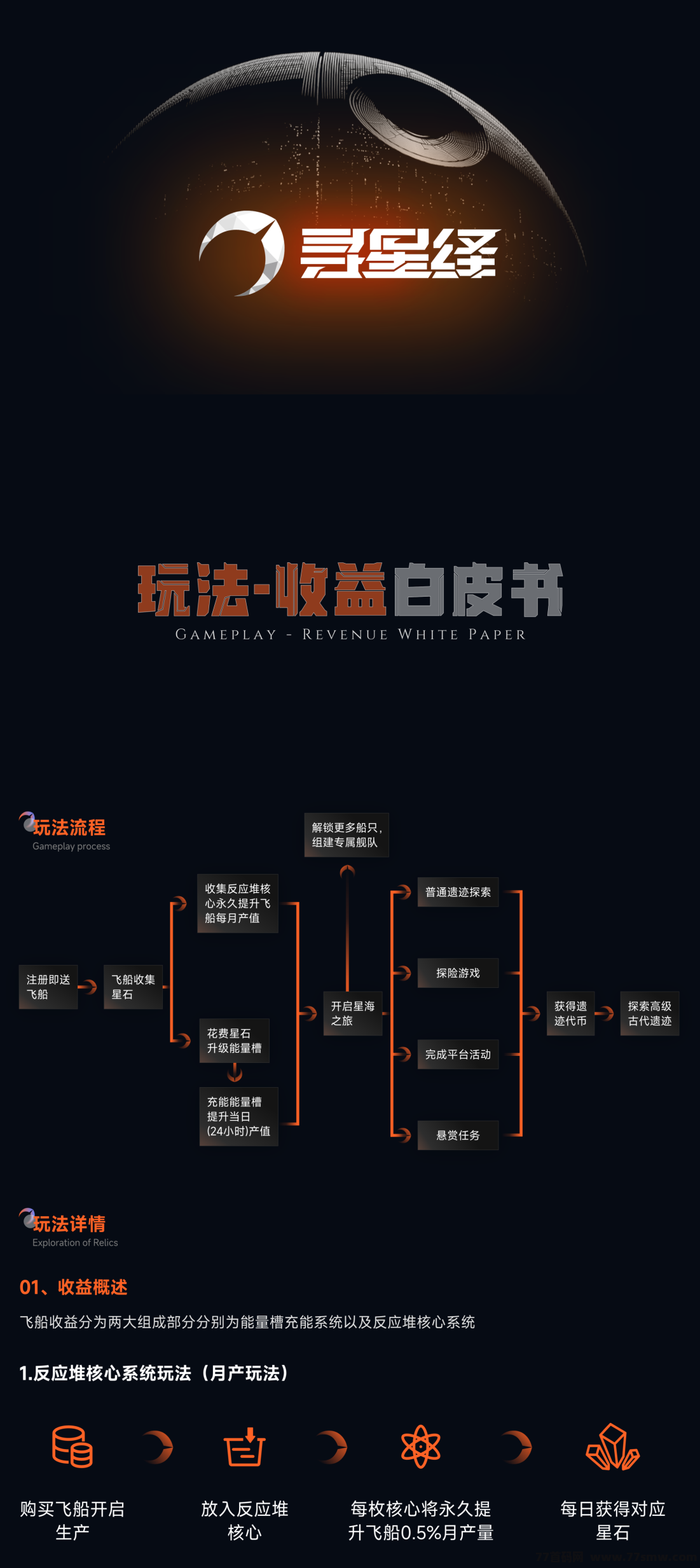 寻星绎即将启航！探索星际之旅，送豪礼扶持拉满！