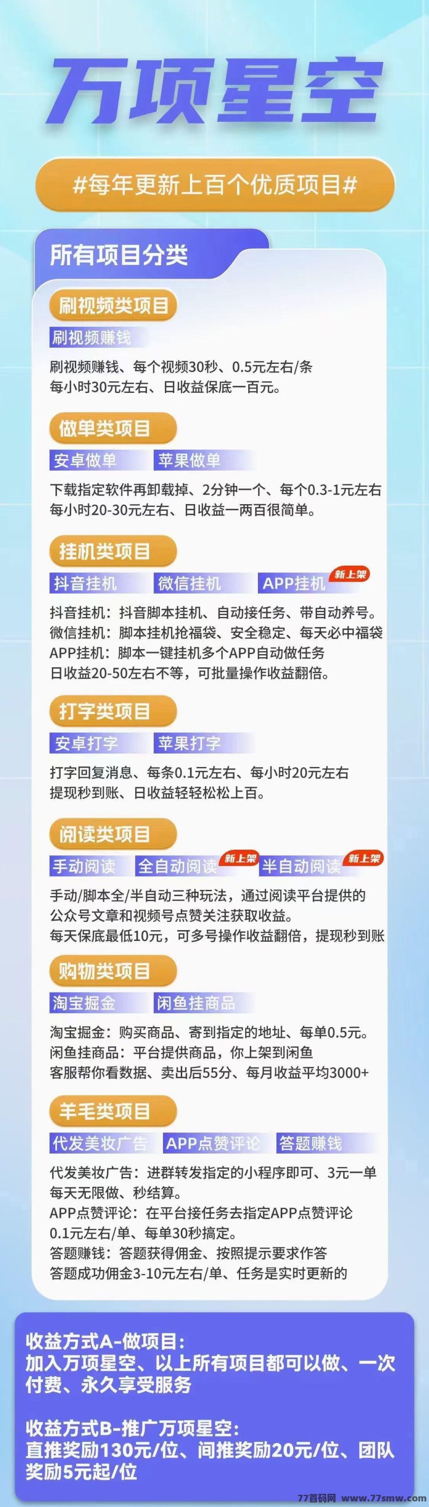 万项星空APP：每日碎片时间变现，休闲还能轻松赚！