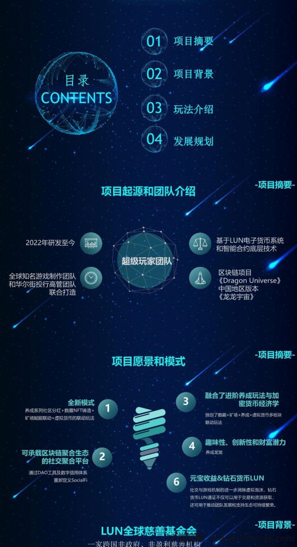 龙龙宇宙:2024黑马项目预热中!免费零撸!