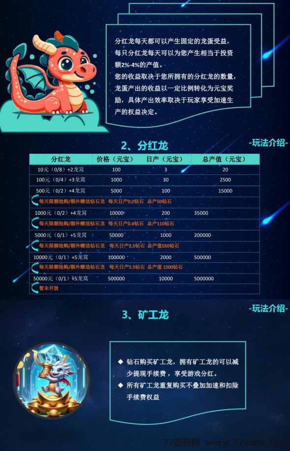 龙龙宇宙:2024黑马项目预热中!免费零撸!