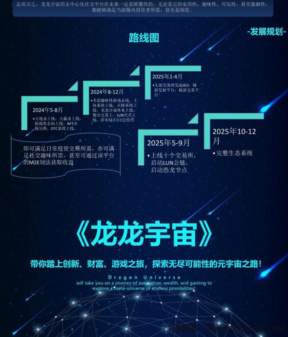 龙龙宇宙:2024黑马项目预热中!免费零撸!