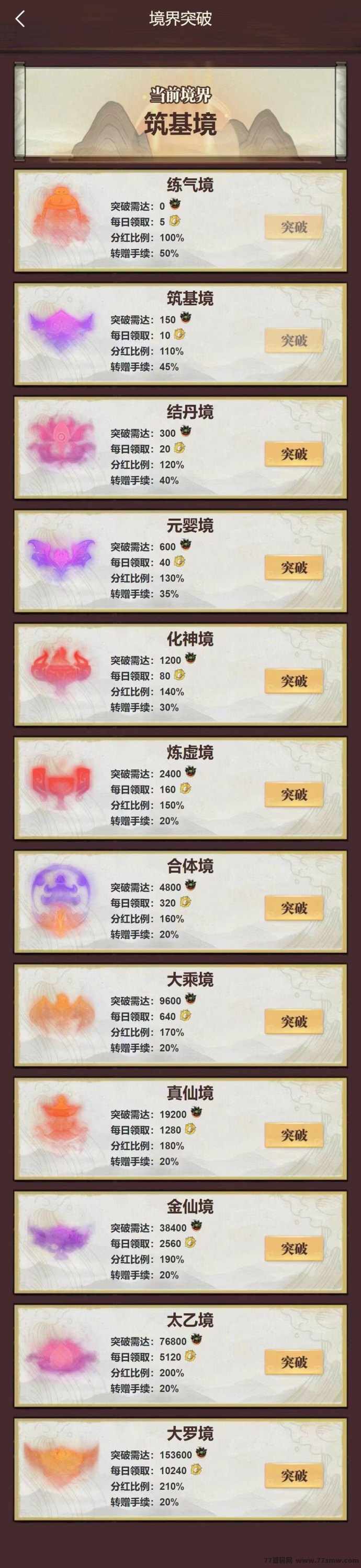 掌上修仙:多样变现玩法,修行有趣!