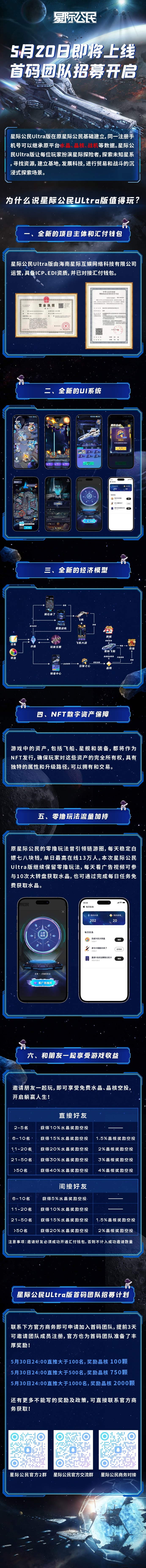 星际公民：团队长招募，迎接5月20日的星际大冒险！