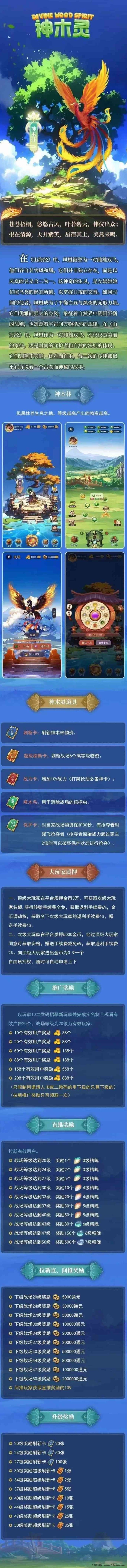 神木灵战场模式:早上车吃肉,探秘与梦幻仙域、兽神相似的游戏玩法!