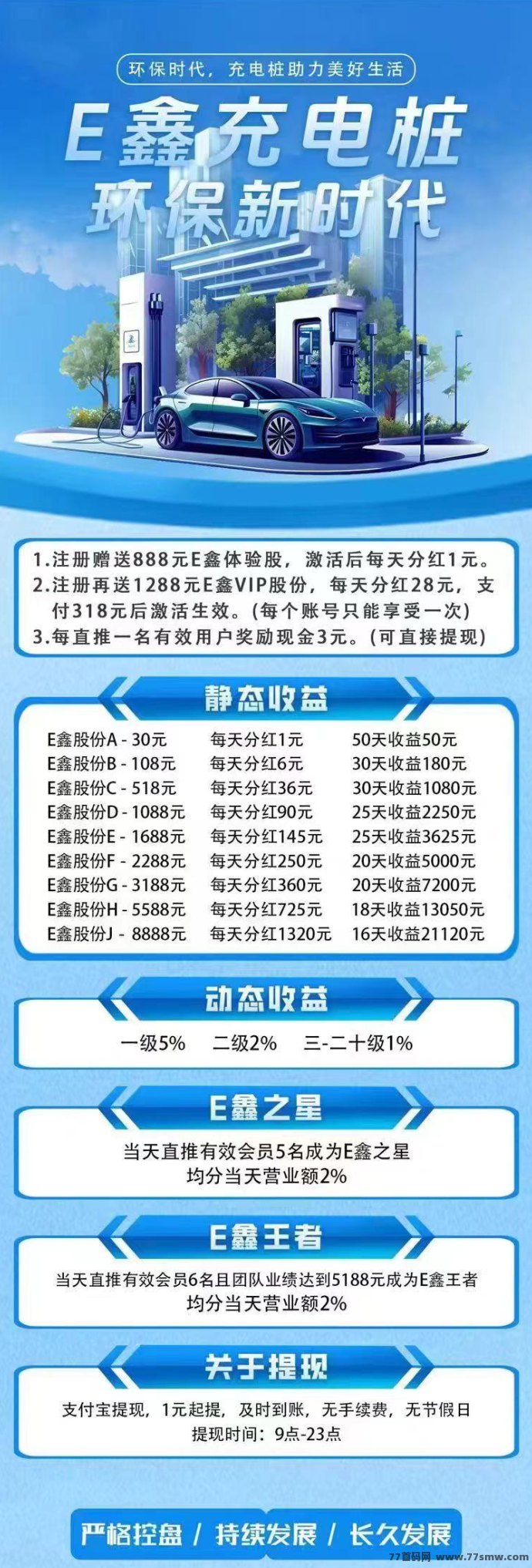 E鑫充电桩大放送，体验股助力绿色出行！