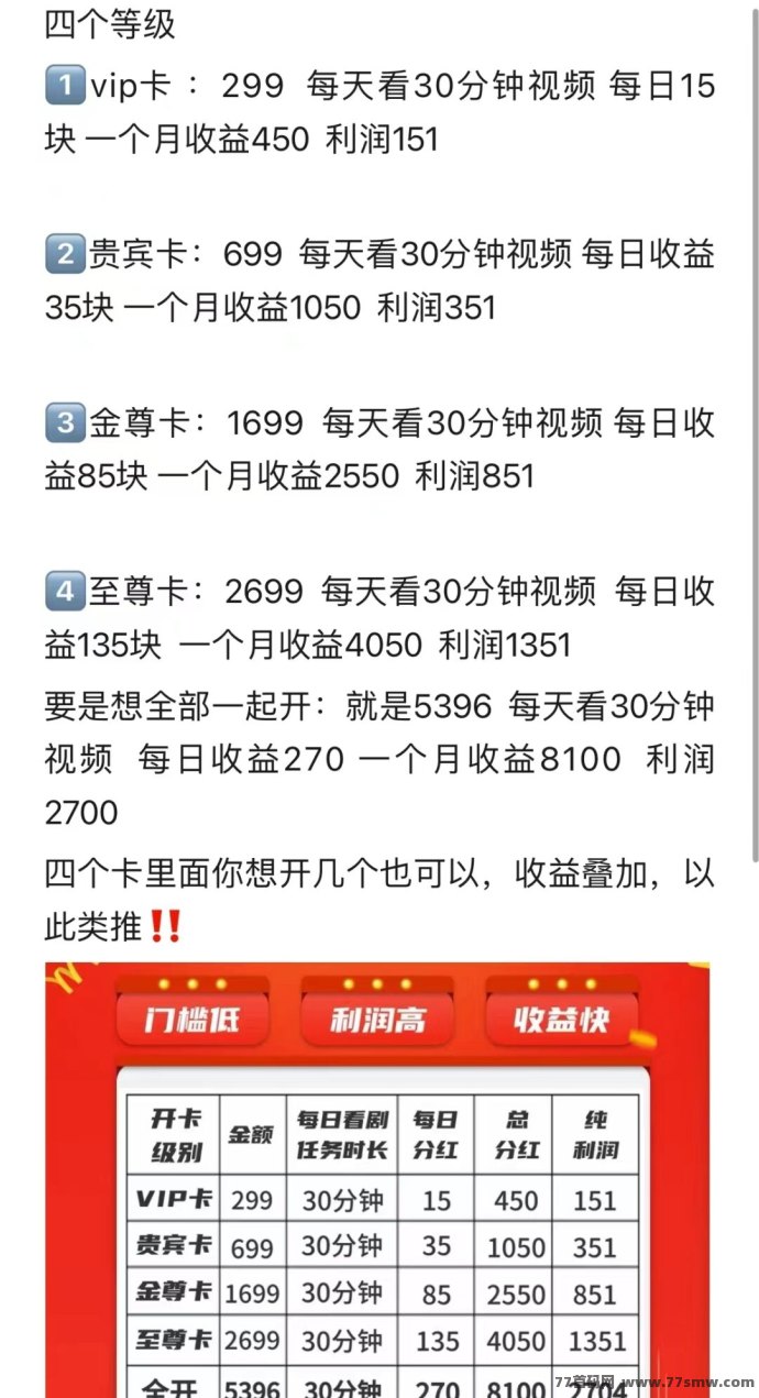 剧多多震撼上线:边追剧边积累财富,多重收入,生活更精彩!