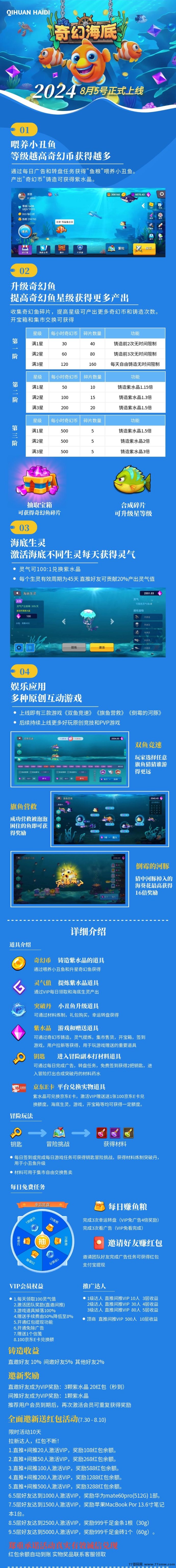 奇幻海底：潜入未知海域，探索海洋主题游戏的神秘世界，开启全新冒险体验！