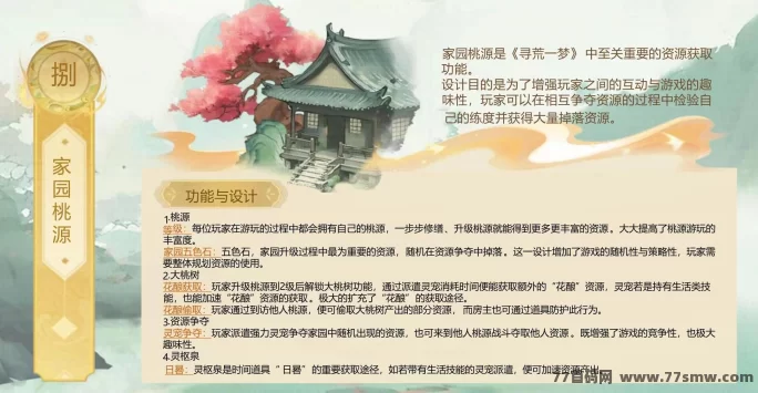 寻荒一梦玩法解析：如何盈利与全面扶持指南！