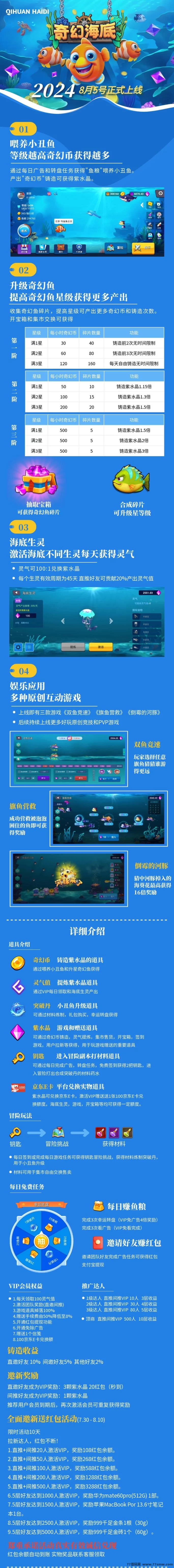 奇幻海底项目资料：海洋主题游戏即将上线！