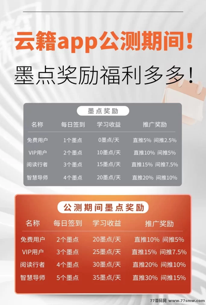 云籍APP：视频与读书的完美结合，打造卓越学习平台！