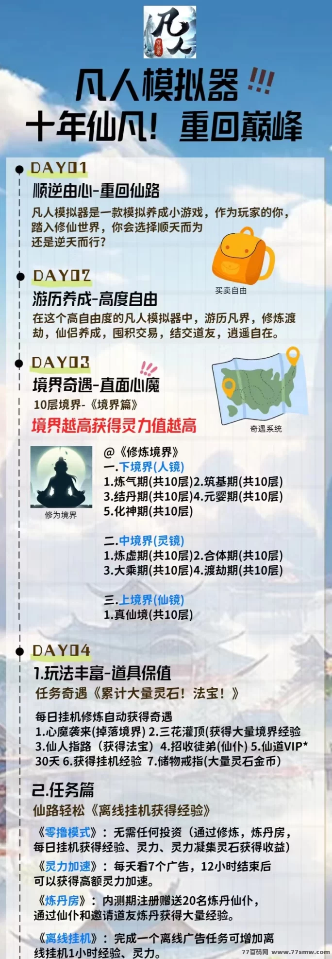 凡人模拟器：零投入创新养成游戏，开启你的修仙之旅！