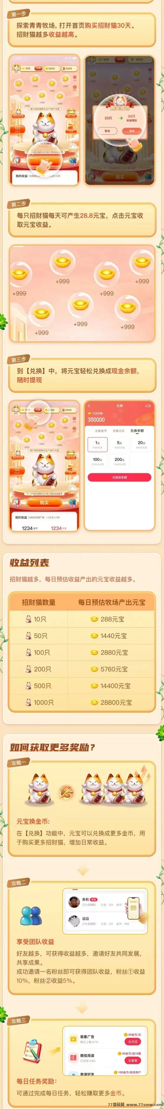 青青牧场:首批分荭已到,探索未来投姿新蓝海与潜力!