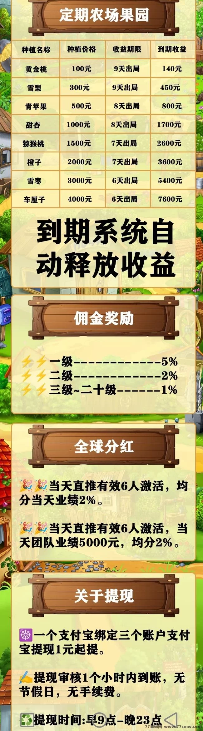 丰收小农院:全新上线,超大福利等你来拿!