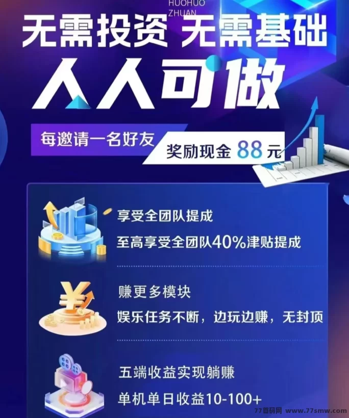 米多猫APP全攻略:短视频、短剧、游戏齐上阵,日赚40米轻松实现!