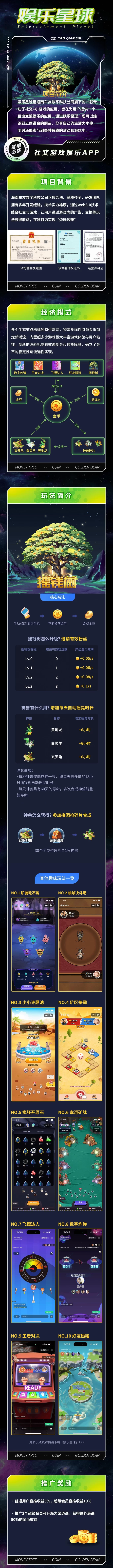 娱乐星球荣耀上线！探索圆宇宙社交链游，解锁社交、矿区探险与推广荣耀的无限可能！