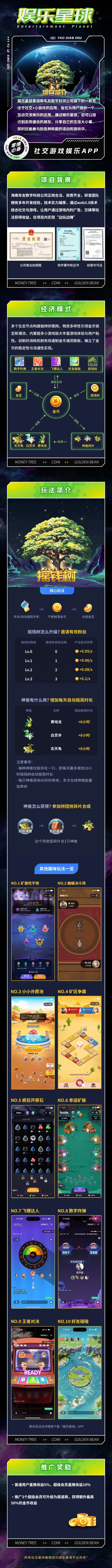 娱乐星球：引领元宇宙社交与链游的新潮流！