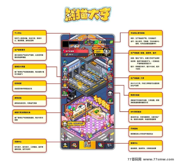 熊猫大亨:趣味小游戏+淘金模式,边玩边赚超轻松!