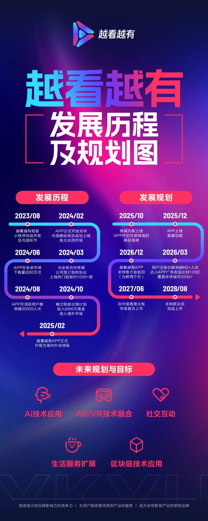 《越看越有》免费观看热门短剧,还能轻松赚零花钱!