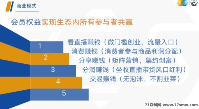 甄惠选月底上线：注测占位，分荭模式抢先体验！