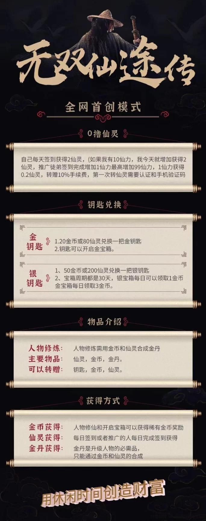 无双仙途：全新0撸修仙模式，打破传统，轻松赚取丰厚奖励！