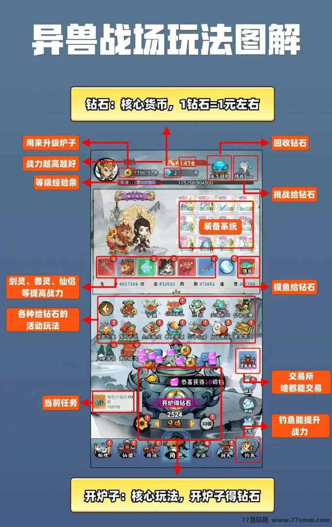 《异兽战场》零投入月咔福利,轻松赚钻石,搬砖推广裂变收入