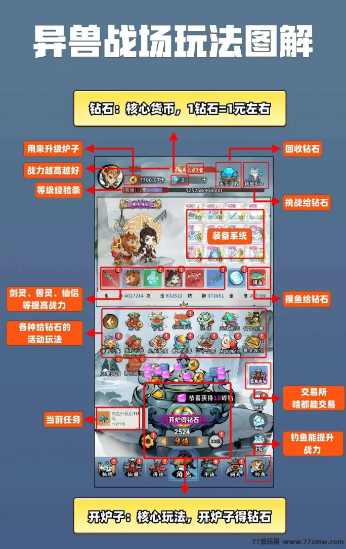 《异兽战场》首码福利,轻松赚取丰厚收溢!
