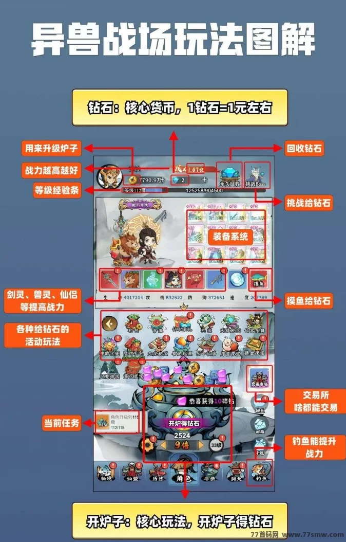 异兽战场:零投入即可轻松赚钻石,轻松实现稳定高收溢!