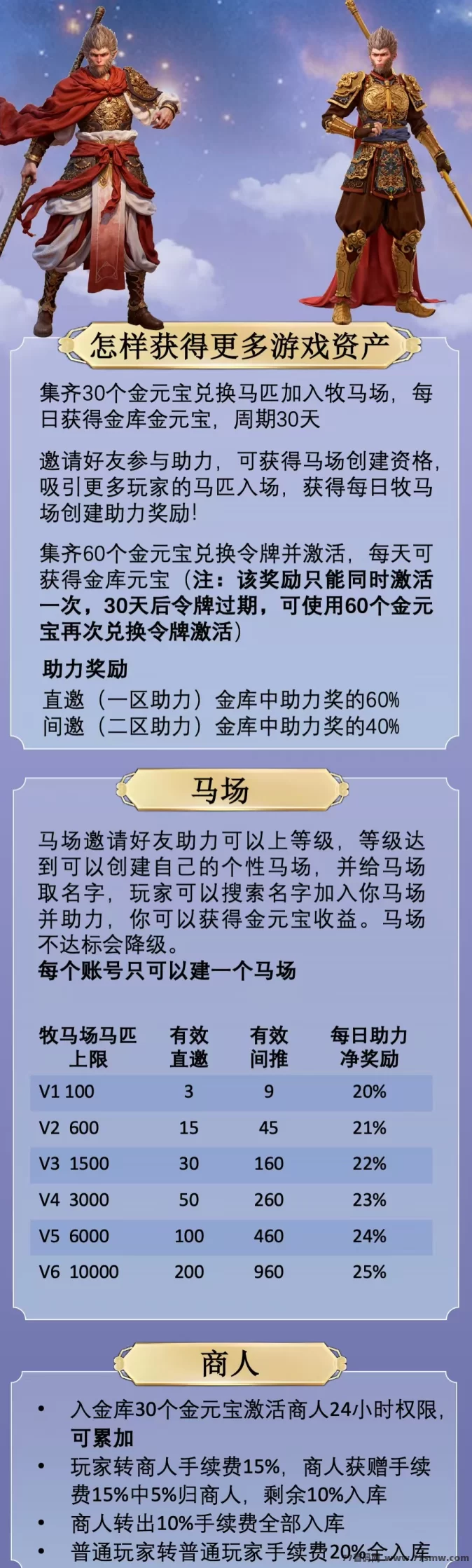 《牧马人》创新源码系统正式上线!2月10日10点10分全网不删档开启