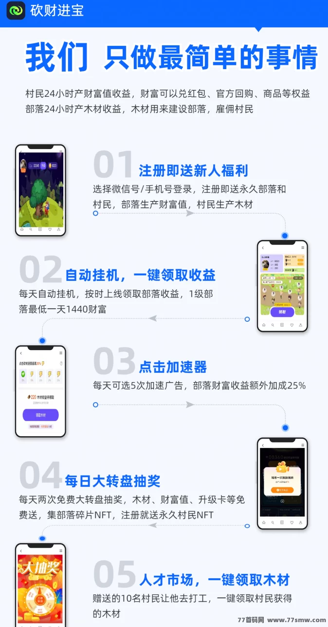 砍财进宝全新生活模式，轻松褂机收获财富！