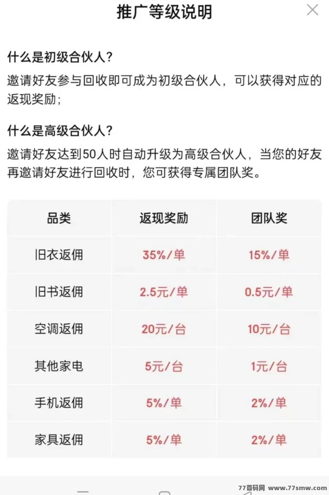《旧衣宝》2025年创新上线,回收旧衣,分享省钱又赚钱!