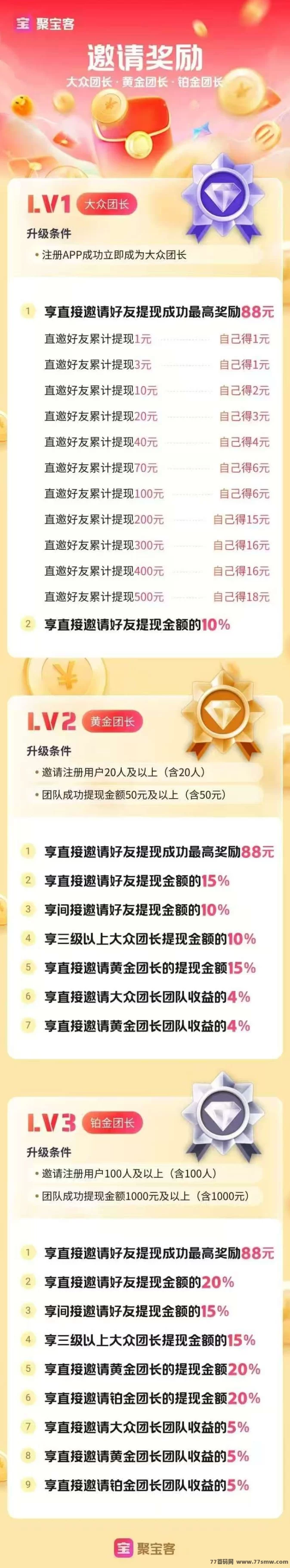 聚宝客首码:单机高效模式,抓紧上车!
