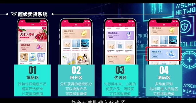 超级乐分享:全新消费模式,边购物边赚钱!