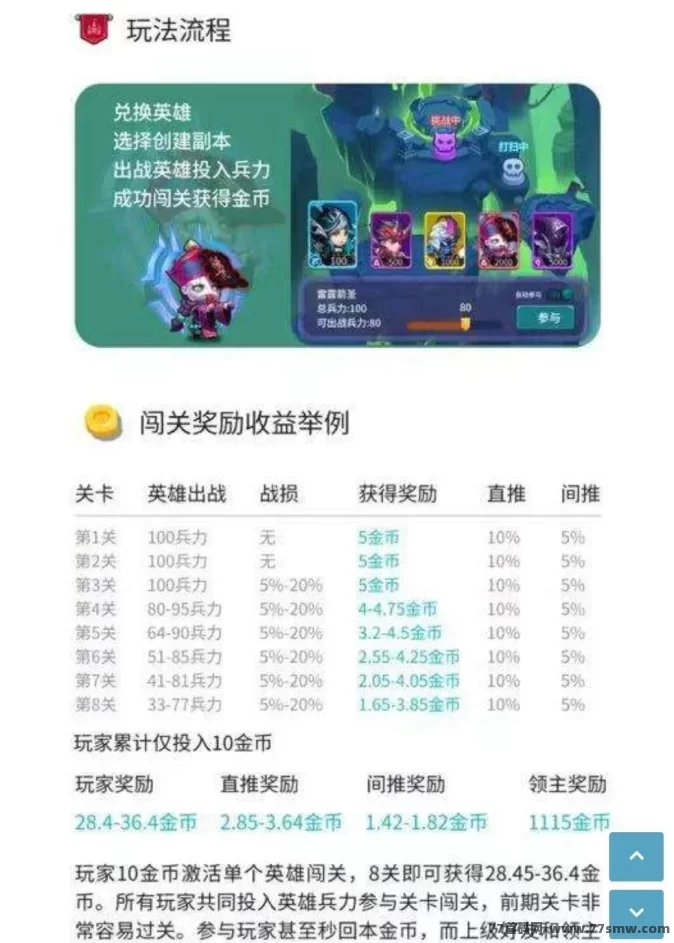 部落领主:边玩边赚,畅享无限乐趣与稳定收入!