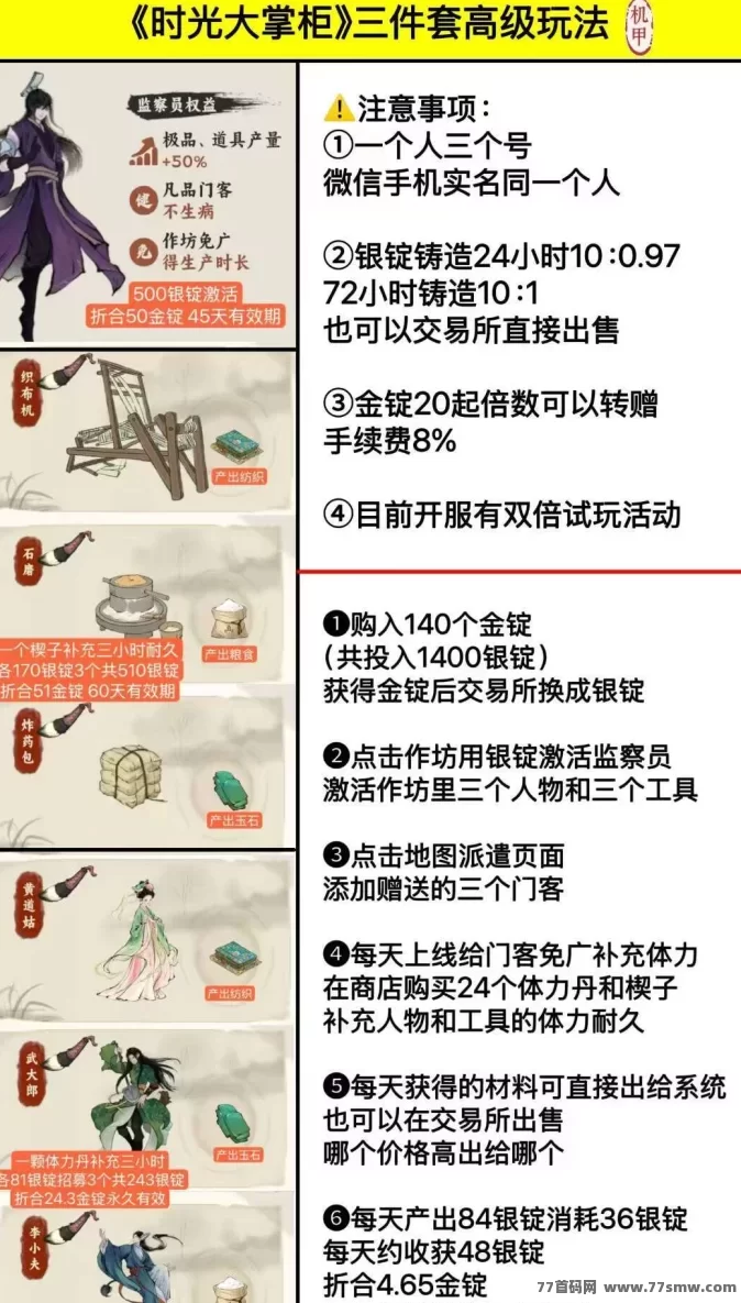 时光大掌柜:每日观看广告赚取门客与奖励!