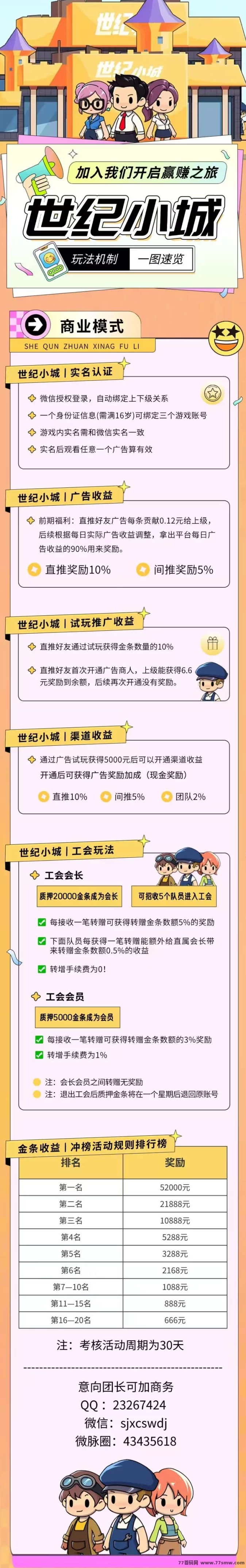 世纪小城:实铭注测后连续赚10广告,轻松淘金!