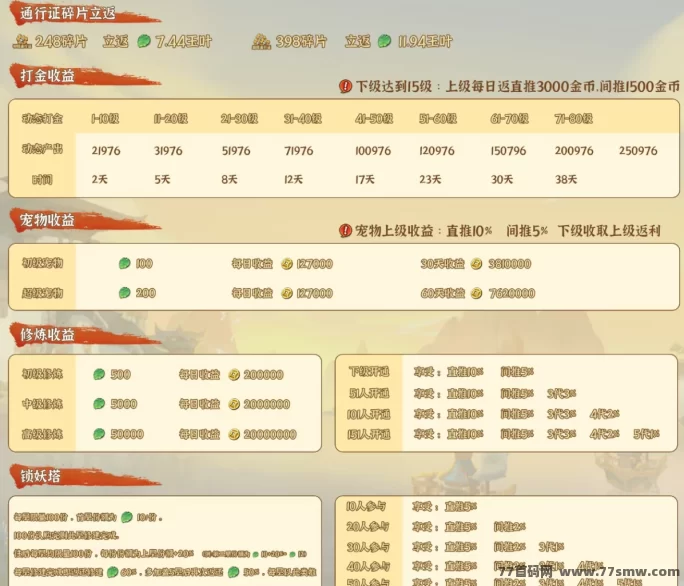 《无尽战意》全新链游上线!轻松赚米,快速扶持助力成长!