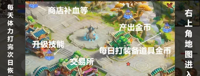 无尽战意:刚上线,扶持对接,收入轻松开启!