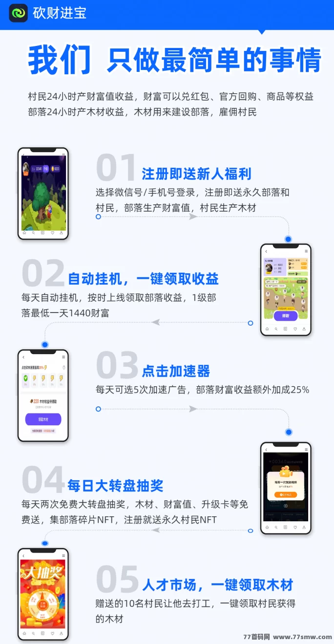 砍材进宝公测,奖励与超级财富兑现,赶快上车!