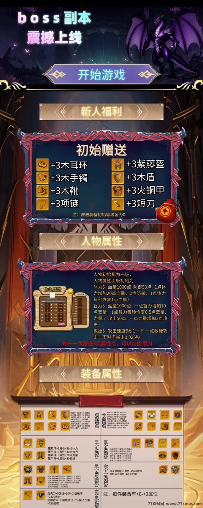 详细阅读:K工大亨BOSS副本火爆上线,开启全新冒险,装备奖励等你拿! K工大亨BOSS副本火爆上线,开启全新冒险,装备奖励等你拿!