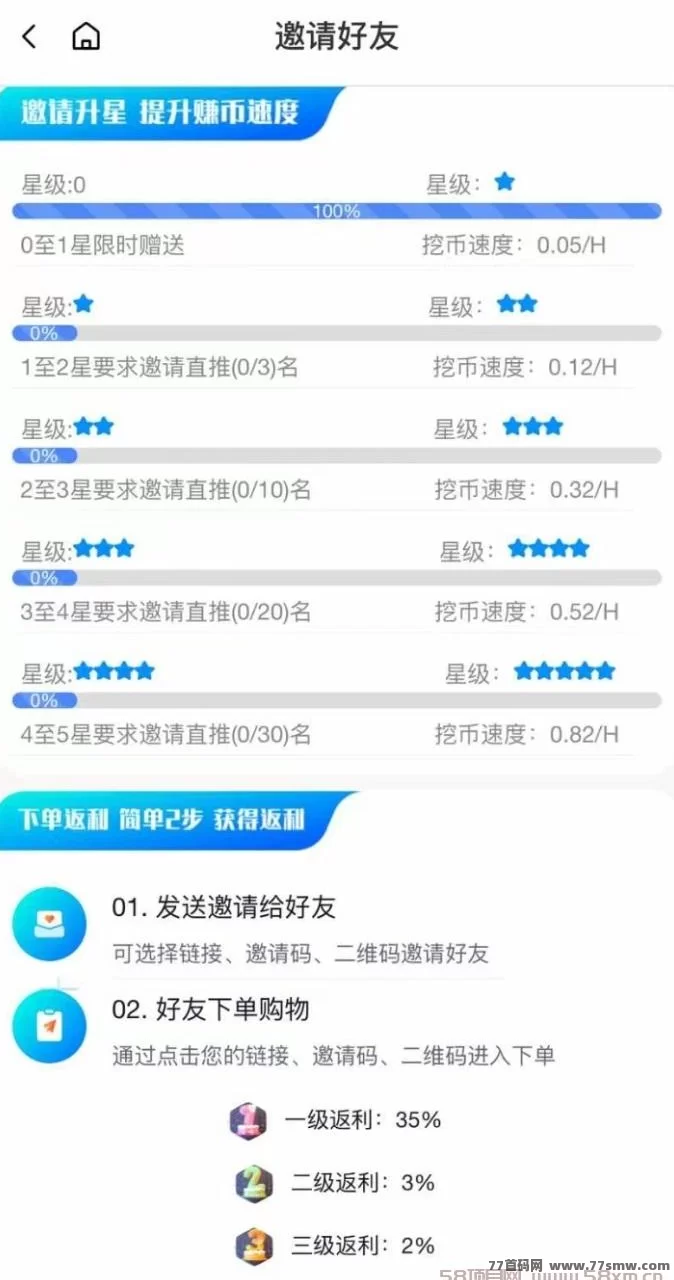 贝壳挖掘:轻松赚取50-1000圆/天,保底收入+好友奖励!