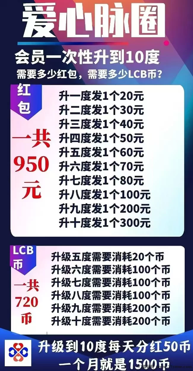 详细阅读:爱心脉圈:仅需20圆撬动百万财富,让你轻松赚! 爱心脉圈:仅需20圆撬动百万财富,让你轻松赚!