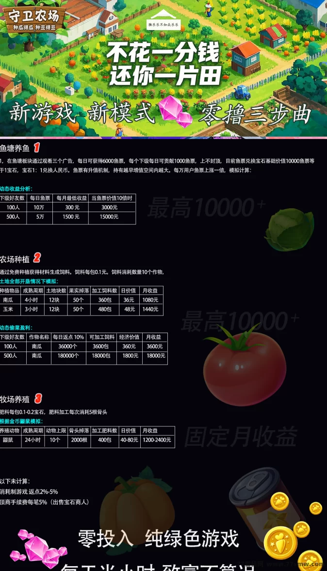 守卫农场:0撸内测首码开放,创新玩法等你来挑战!