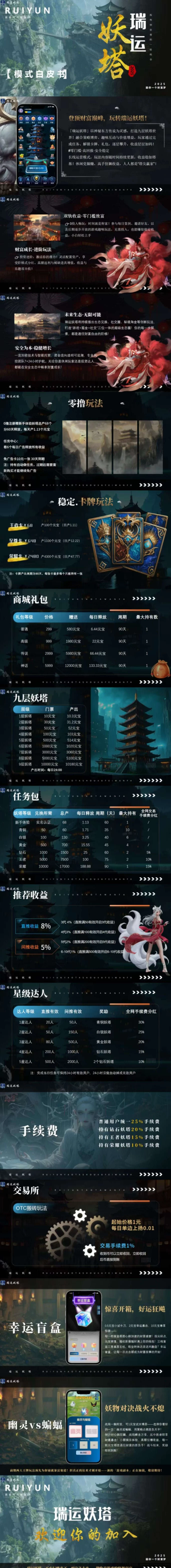 《瑞运妖塔》新手福利上线!零投入,轻松赚取元宝,每日看广告自动变现!