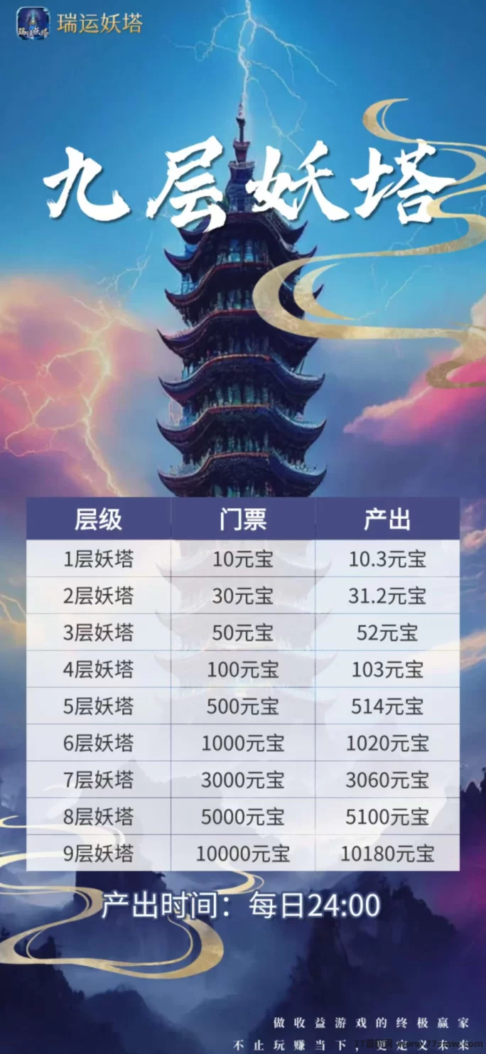 《瑞运妖塔》新手福利上线!零投入,轻松赚取元宝,每日看广告自动变现!