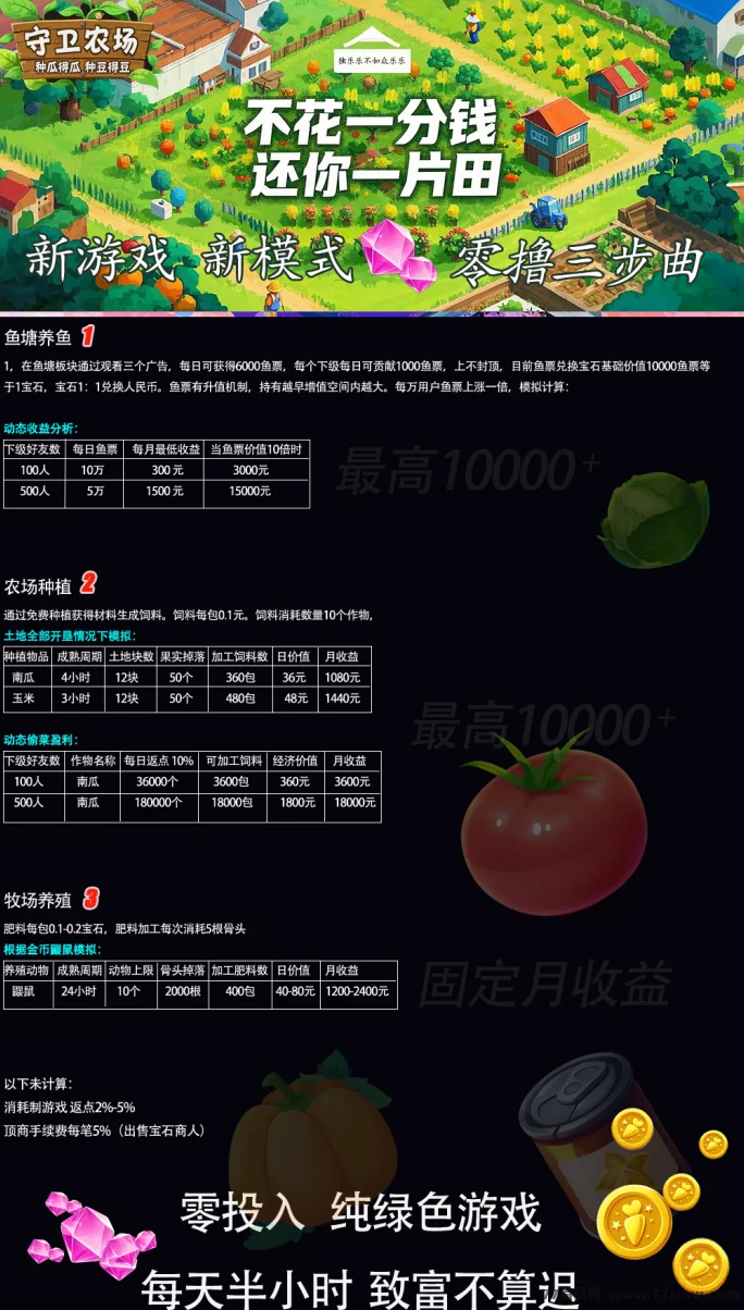 《守卫农场》内测开启!速来抢先体验,边玩边赚轻松赚收溢!