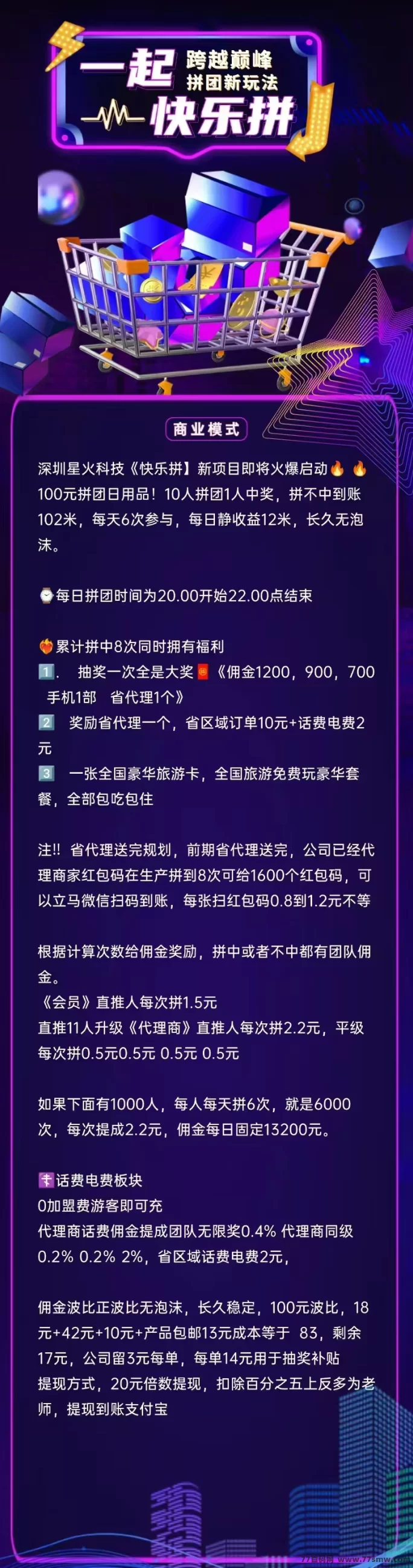 快乐拼:全新拼团项目,4月12号正式上线!