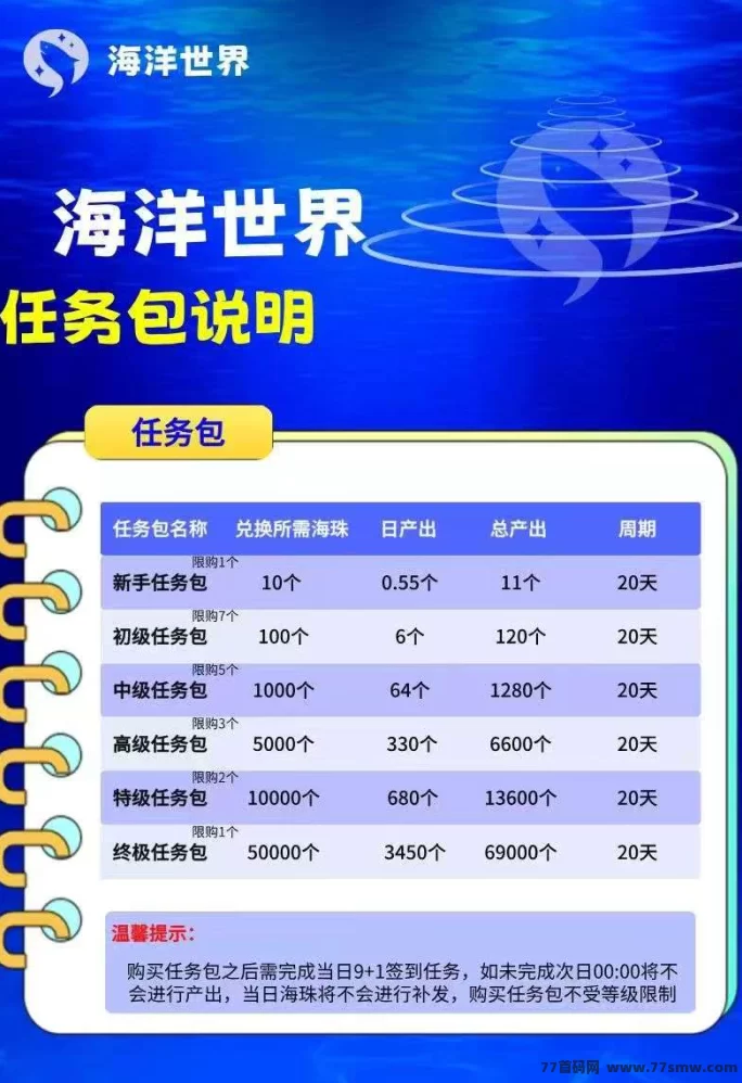 海洋世界平台:无需实铭,每月轻松赚100+,全新玩法助你提前布局抢占市场红利!
